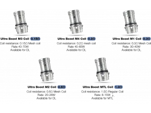 Lost Vape Ultra Boost Coils 1 Lost Vape Ultra Boost Coils